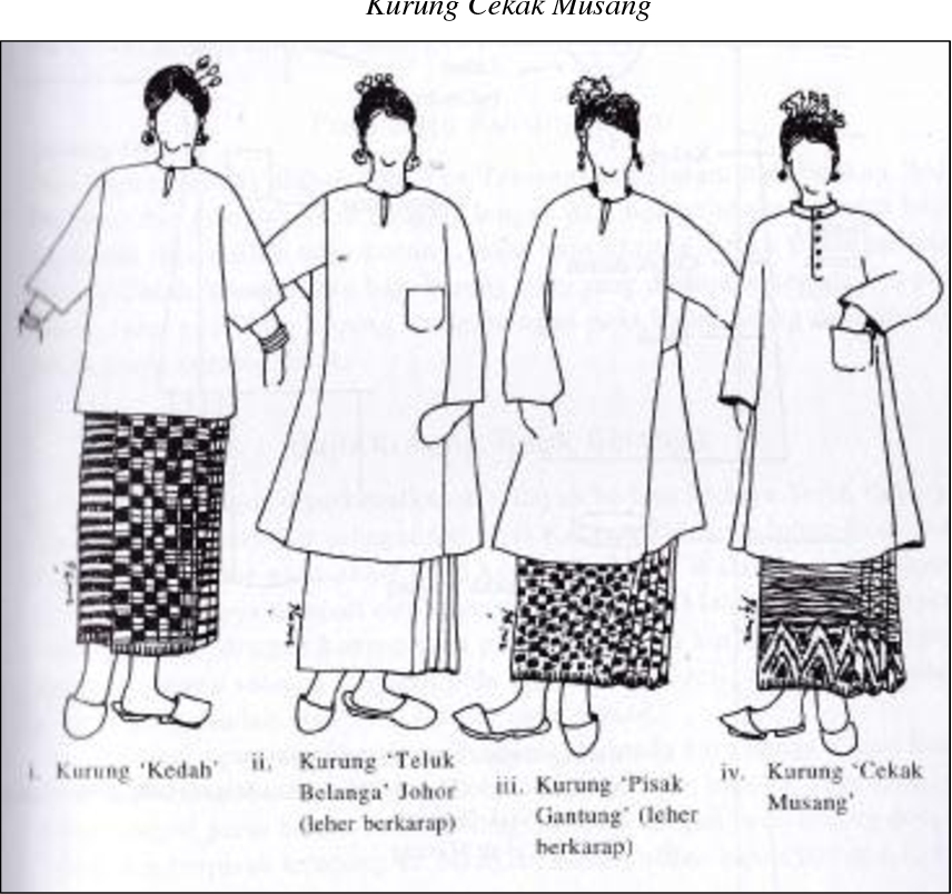 What is the Difference Between Baju Melayu Johor and Baju Kurung